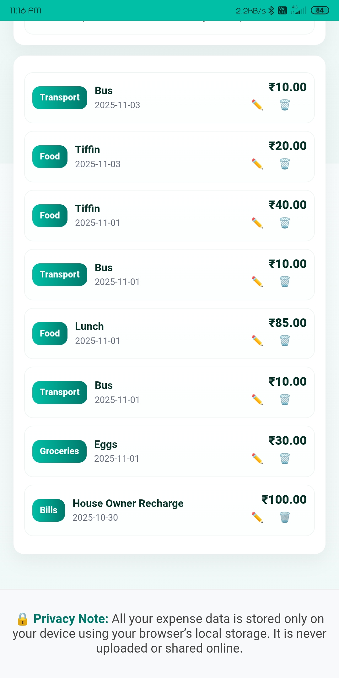 Graph of monthly spending trend in Excellyes tracker