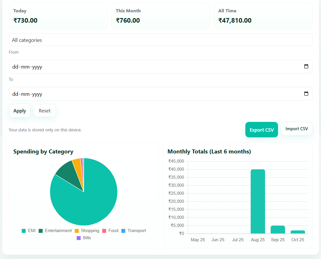 Excellyes Daily Expense Tracker Preview