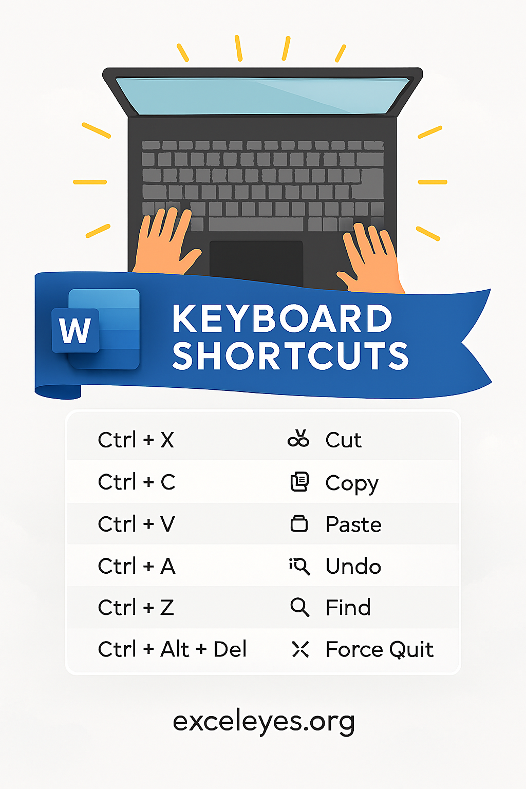 Microsoft Word Shortcuts Guide PDF Download